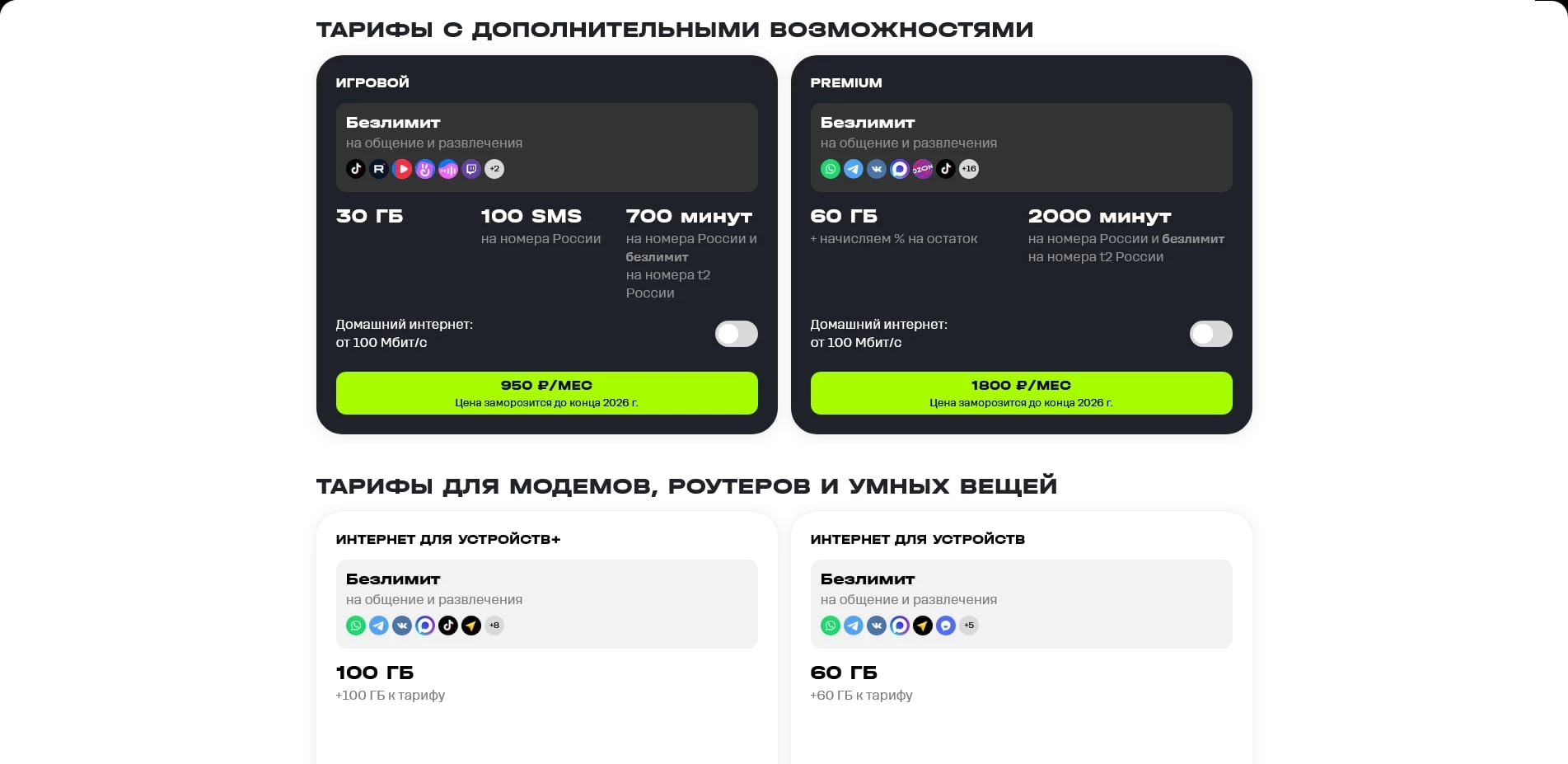 промокоды Tele2