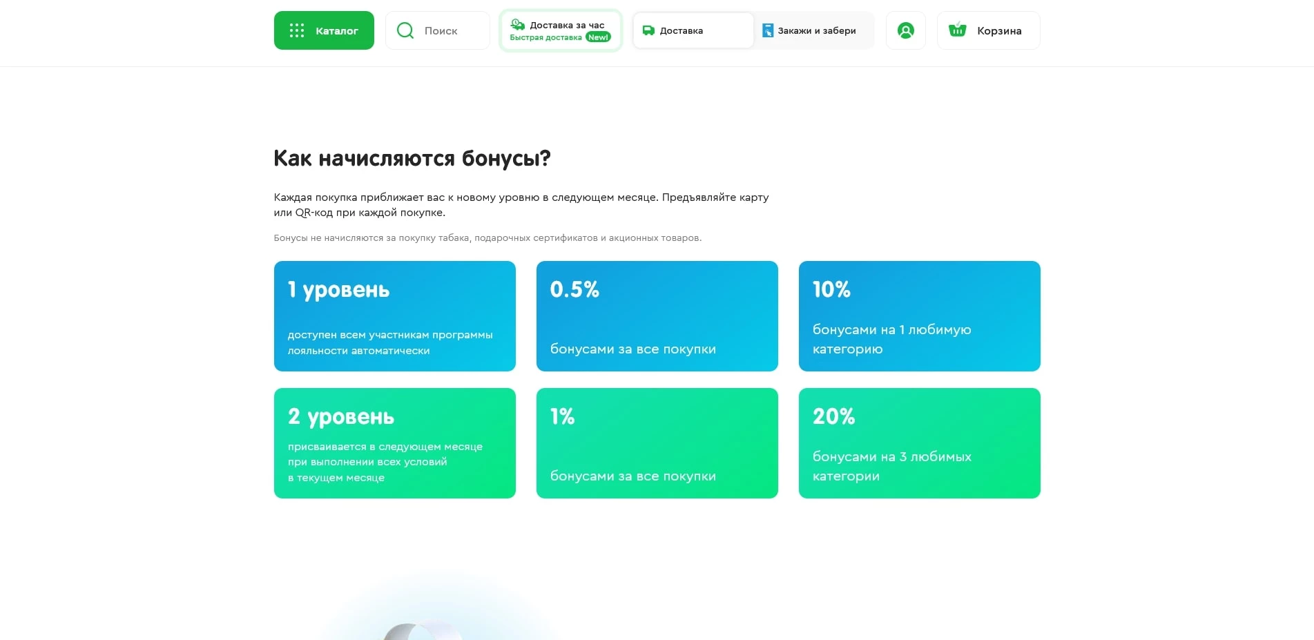 промокоды СПАР