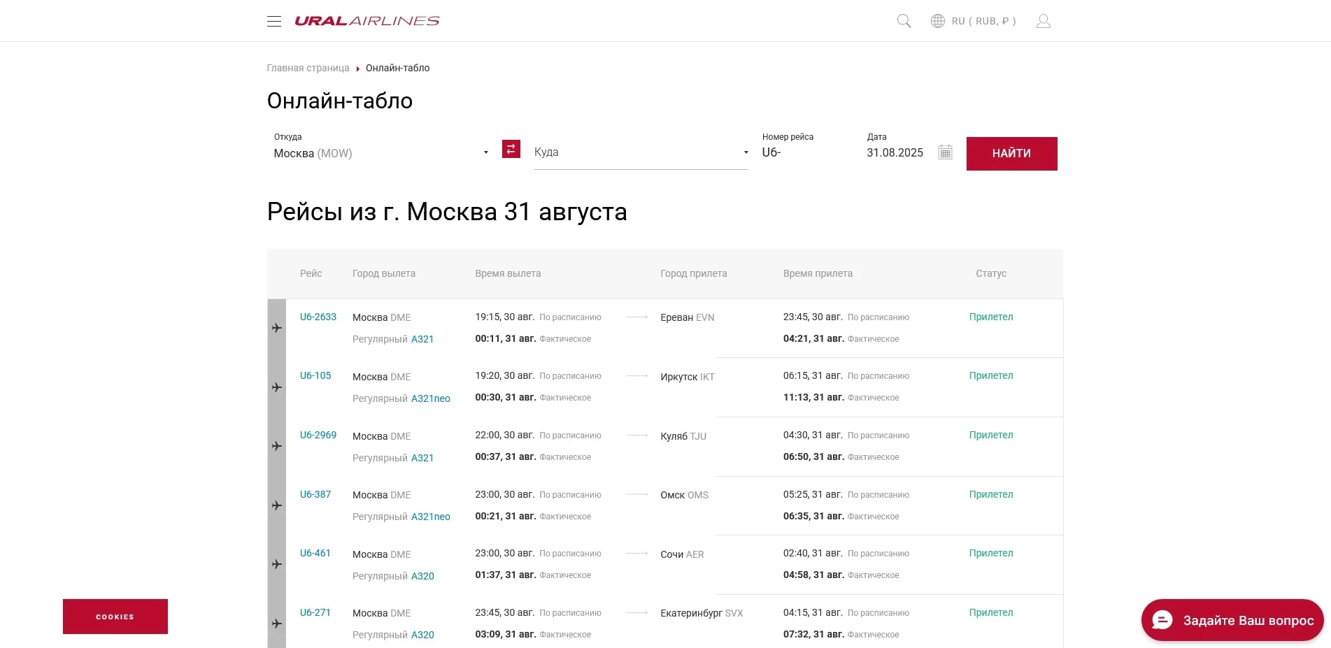 акции Ural Airlines